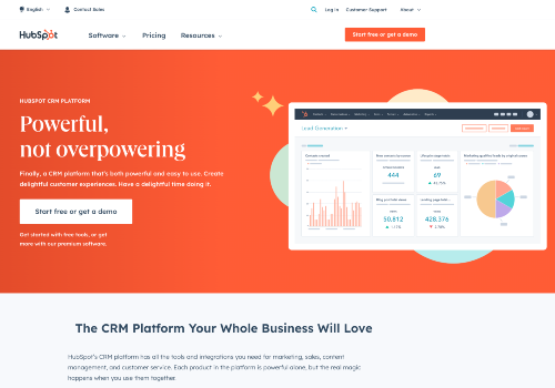 Hubspot CRM review